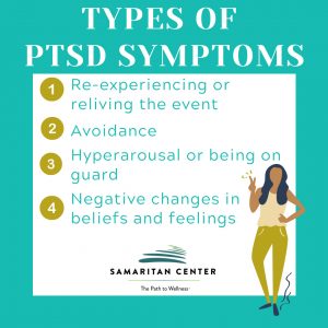 Types of PTSD Symptoms